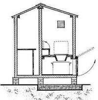 пудр-клозет