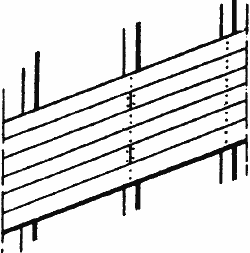 Расположение стыковых швов