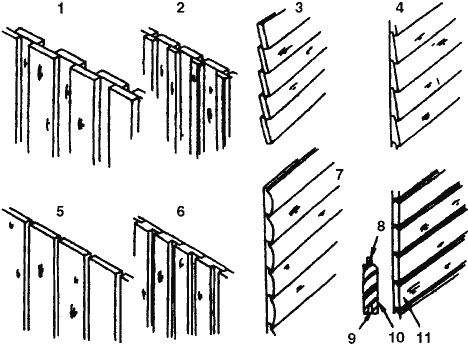 Облицовка фасада рейками