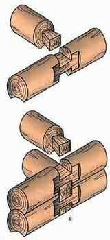 врубка стен