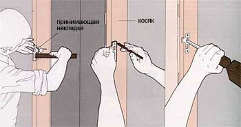 Инструкция-5. Врезка замка