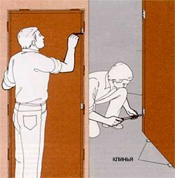 Инструкция-5. Установка межкомнатных дверей