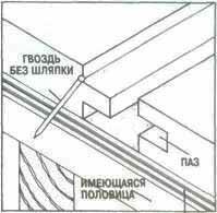 крепление досок