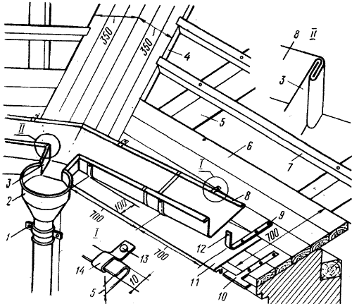 Настенные желоба