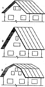 Мансарда при различных типах крыш