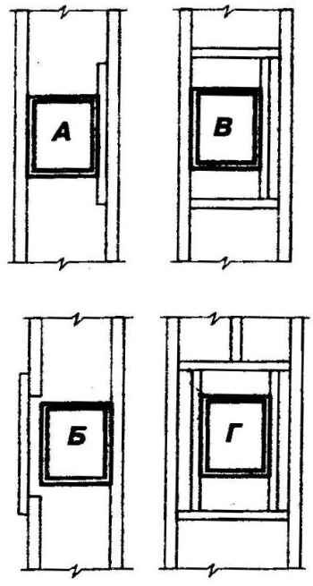 Подгонка стропильной системы для оконных проемов