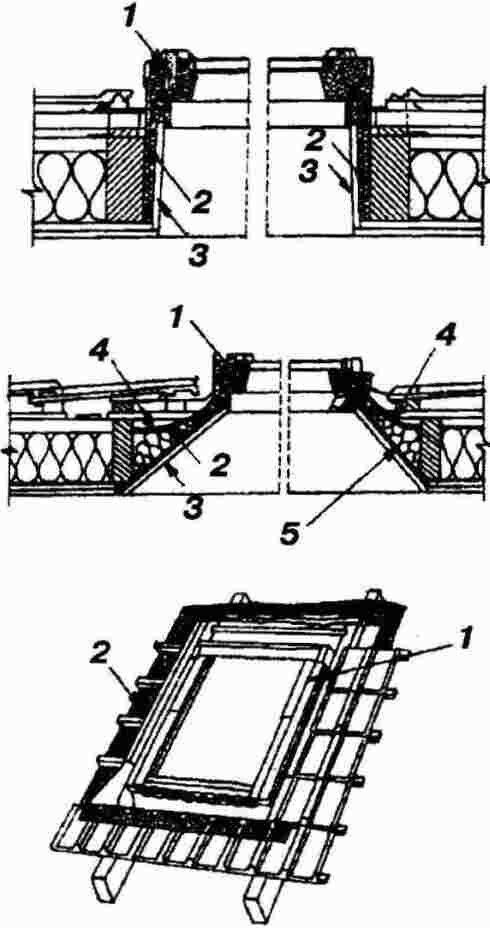 Структура крыши со встроенным мансардным окном
