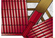 Внутренние стыки - Ендовы