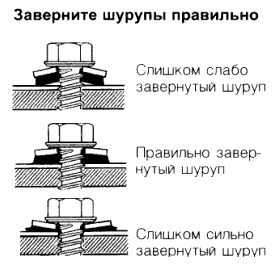 Заверните шурупы правильно