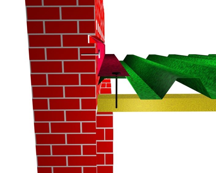 Крепление ветровых планок и примыканий