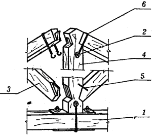 Соединение подкоса с бабкой