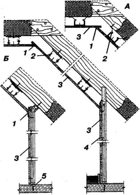 Облицовка мансард по металлическому каркасу