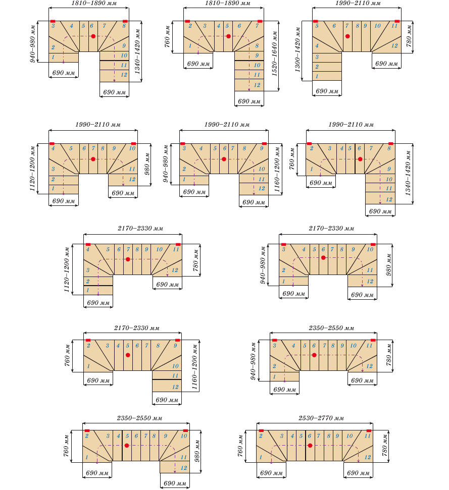 Варианты расположения и размеры лестницы Kompac