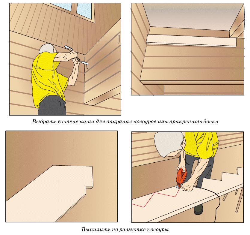 вариант лестницы с забежными ступенями