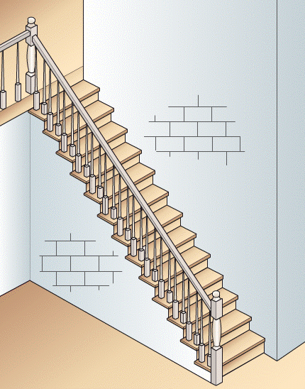 Лестница со ступенями, опирающимися на стену