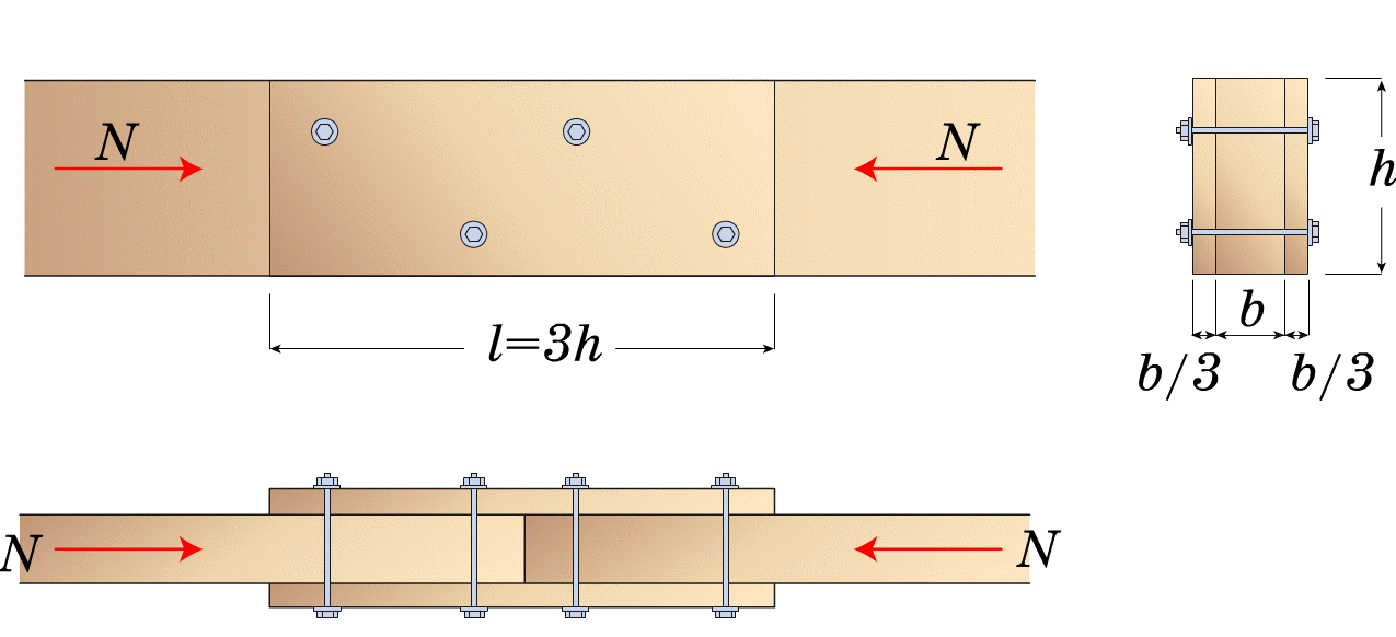 Продольный лобовой упор