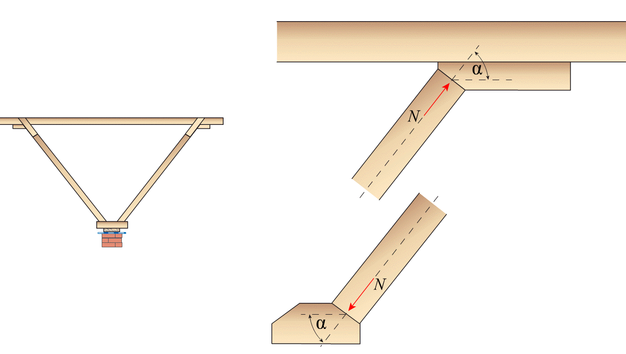 Наклонный лобовой упор