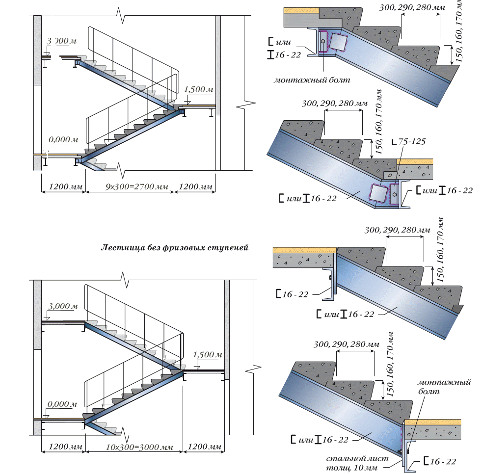 Лестницы из сборных железобетонных ступеней по стальным косоурам
