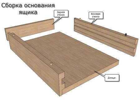 Разделочная доска с отделением для ножей - чертеж