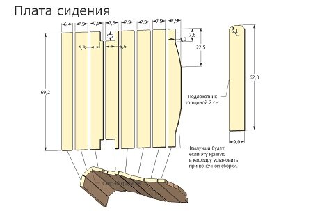 Изготовление шезлонга