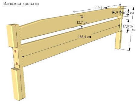 Изножья двухспальной кровати