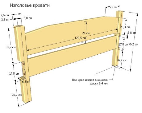 Изголовье кровати полутораспальной кровати.