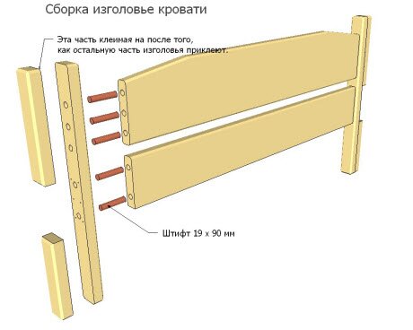 Сборка изголовье полутораспальной кровати