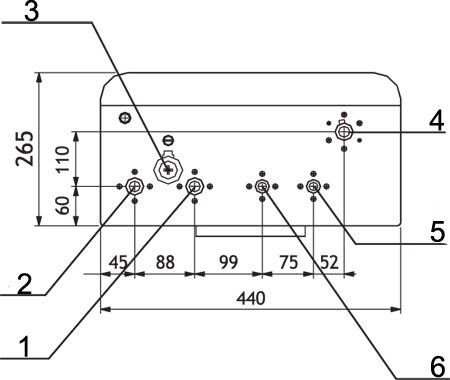 Функции отверстии данного котла