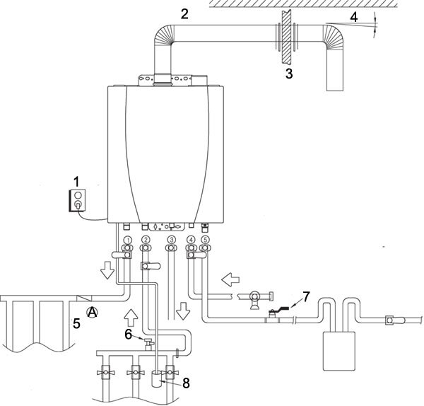 Схема расположения трубопроводов