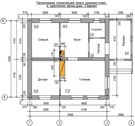 Расположение многооборотной отопительной печи и кухонного очага в одноэтажном жилом доме