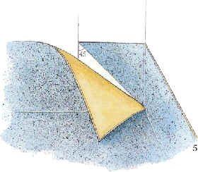 Укладка коммерческого линолеума