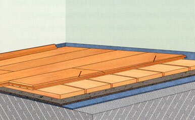 Установка по существующему деревянному полу