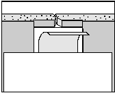 Обработка гипсокартонного листа