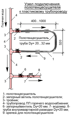 Подключение полотенцесушителя к трубопроводу горячей воды -вариант 1