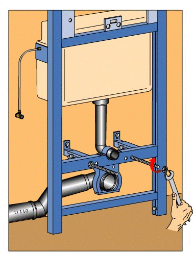 В модуль вкручиваются шпильки крепления унитаза