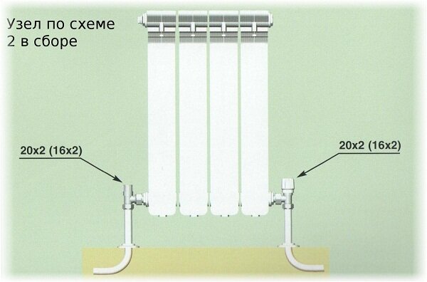 Способы подключения радиаторов отопления