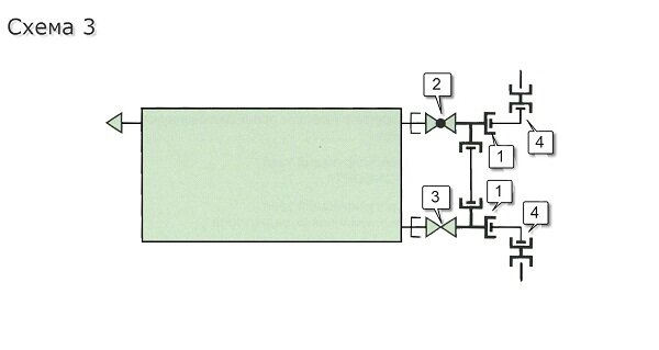 Способы подключения радиаторов отопления