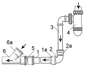 торцевое подключение раковины умывальника к трубопроводу канализации
