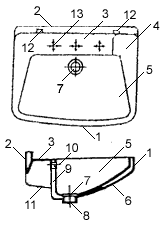 Элементы умывальника