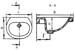 Основные размеры умывальников