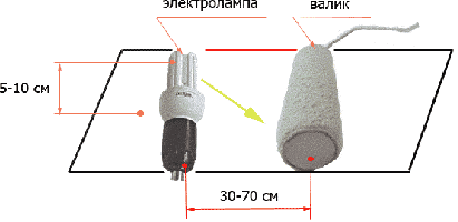 Дополнительная подсветка рабочей поверхности