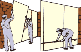 Облицовка стен гипсокартоном