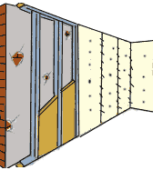 Облицовка стен гипсокартоном