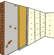 Облицовка стен гипсокартоном