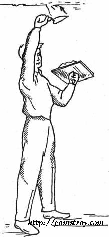 Нанесение штукатурки