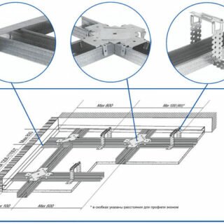 Способы монтажа одноуровневых и многоуровневых потолков