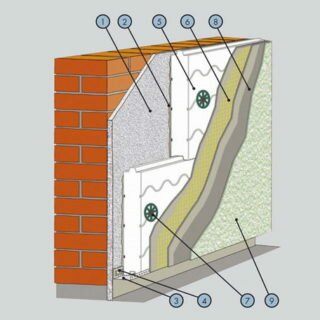 Утепление стен своими руками