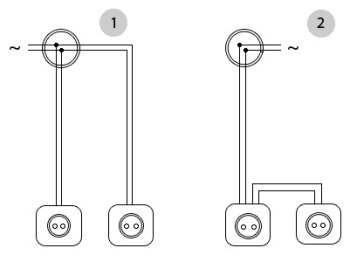 Соединение розеток шлейфом