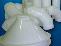 Как организовывается вентиляция гаража?