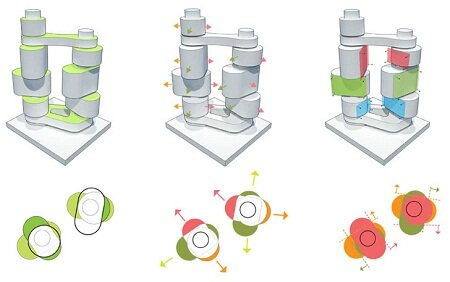 Вело башни от Asymptote увенчаны зелеными крышами и связанны СкайБриджом